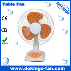 16 inch electric desk fan with new PP body