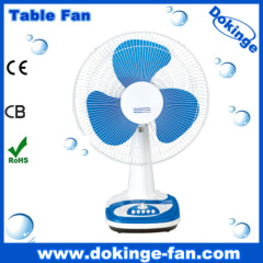 cheap price 16 inch electric table fan hot sell in middle market