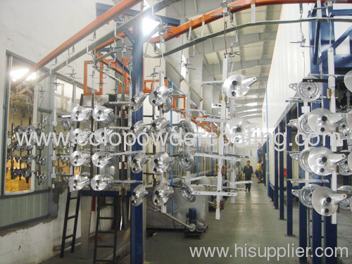 full automatic powder coating line