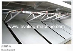 The Hydraulic Gate-type shears