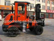 CPCY28 Rough Terrian Forklift Truck was exported to Australia