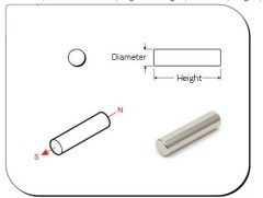 Neodymium Neo Rod Cylinder Magnet