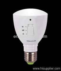 High Power LED Light