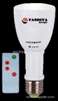 12V DC Remote LED bulb