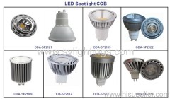 LED spotlight COB light