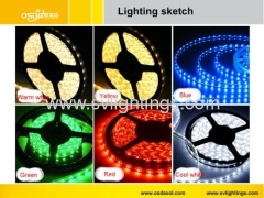 LED flexible stirp SMD5050