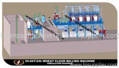 60T/24H wheat flour milling machine