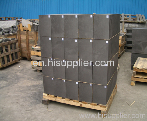 To sell graphite block for aviation and aerospace industry