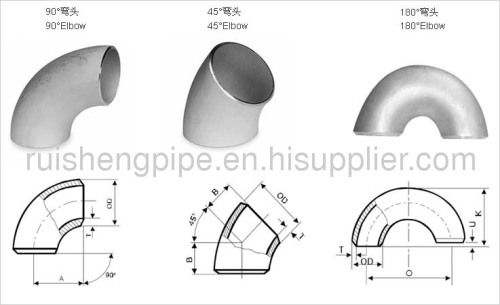 BS 1740-1BW stainless steel pipe fittings elbow/flanges/tees