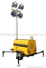 MO-5659 Automatic Mobile Light Tower