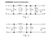 High security single phase filter