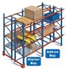 Europe Pallet Racking system