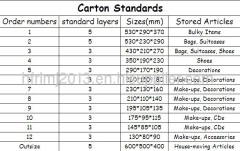 carton or hard paper case carton lining