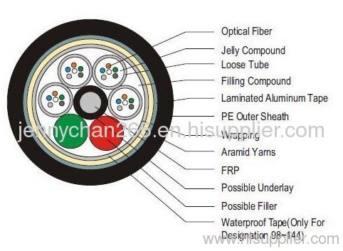 GYFTY Outdoor FO Cable