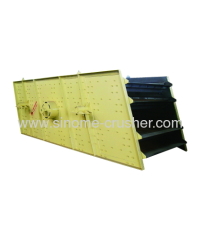 Good quality Circular Vibrating Screen 4YK2460