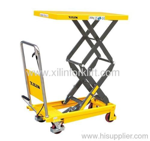 Duble Scissors lift table