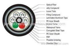 GYFTA53 Outdoor FO Cable