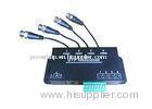 Coax to Cat5 Passive Video Balun , Passive Transmission Device