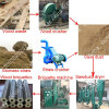 China sawdust briquette charcoal making machine