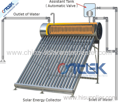 Stainless steel pre-heated solar water heater, solar geyser