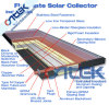 Flat Plate Solar Collector