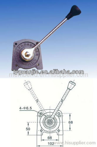 throttle control for loader