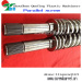 twin parallel twin screw barrel