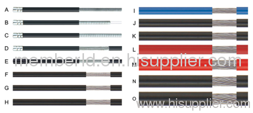 push pull cable for machinery