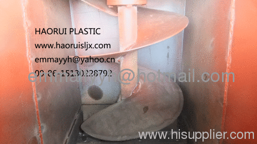 Plastic Crusher Working Principle