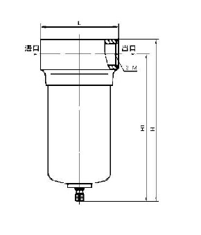 high pressure lubricator precision lubricator pneumatic high pressure lubricatorair lubricator QSLH-15 25