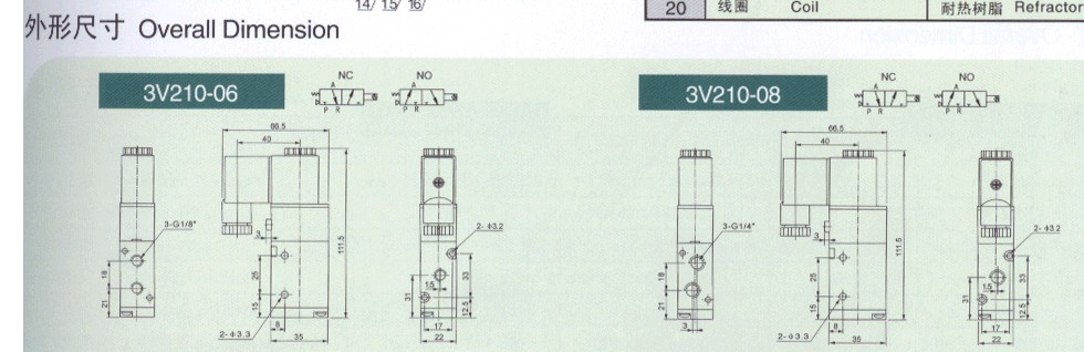 airtac valve pneumatic control valve air control valves pneumatic componentair fluid control airtac 3V210-08