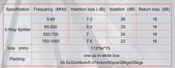 5-1000MHz 3-way outdoor trunk splitter 