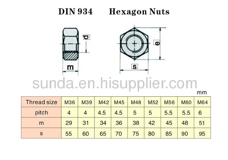 Hex Nut M56 DIN934