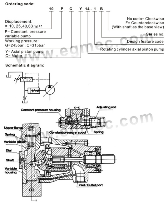 Hydraulic Axial Constant Pressure Variable Pump PCY Series 