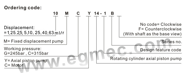 High Pressure Hydraulic Axial Piston Fixed Displacement Pump MCY Series