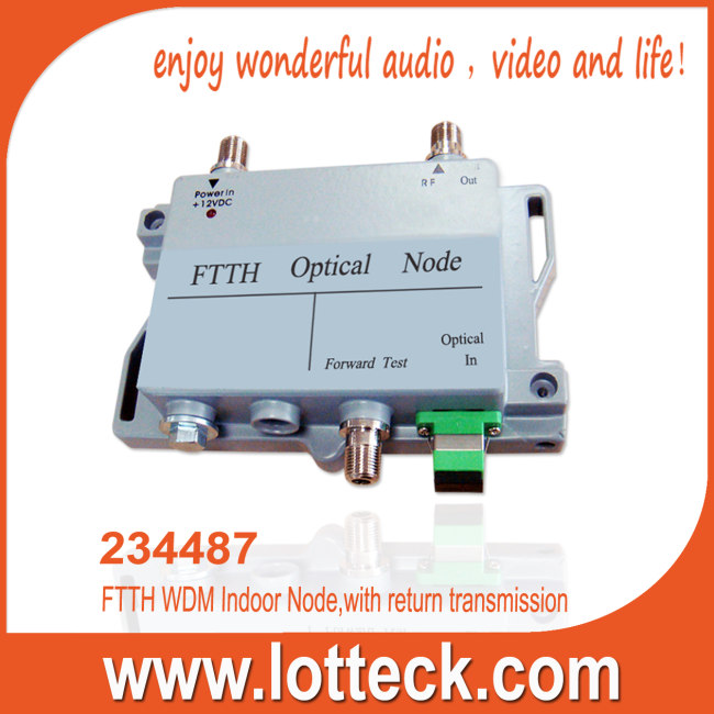 FTTH WDM Indoor Node with return transmission