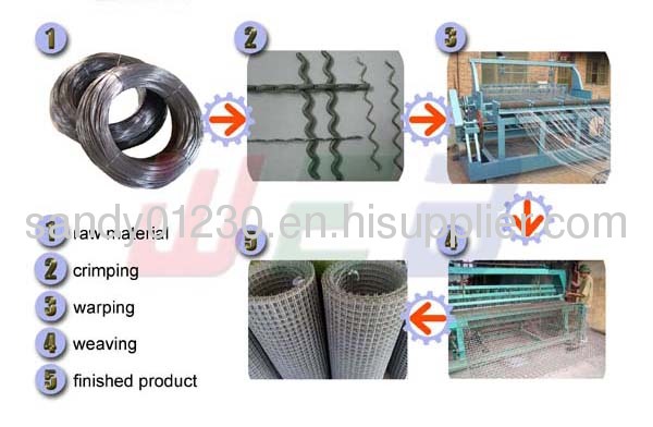 crimped wire mesh for BBQ wire mesh