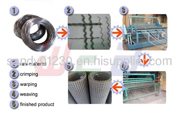 plain crimped wire mesh