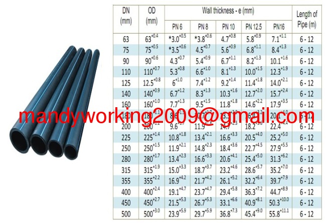 HDPE plastic pipe making machine
