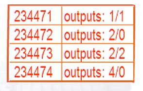 1310&1550m fiber optical receiver