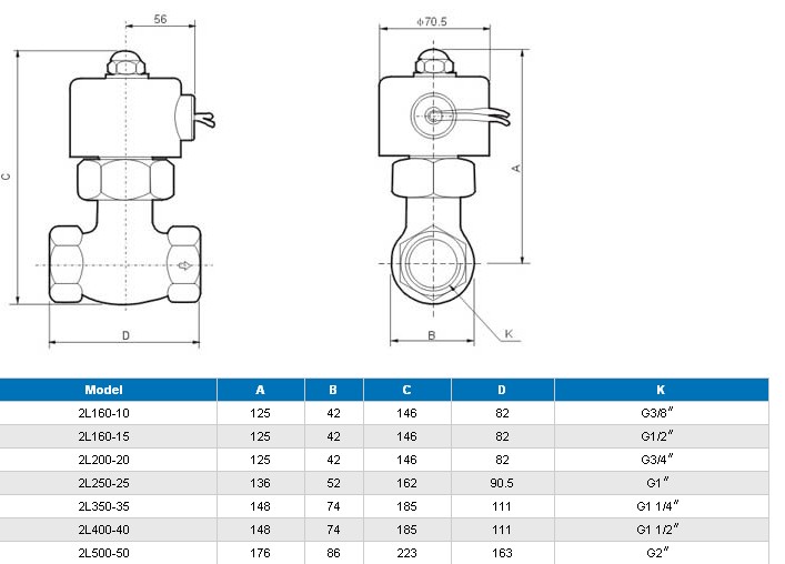 diaphgram valve big flow rate solenoid valve pulse solenoid valve high pressure solenoid valve2L170-15