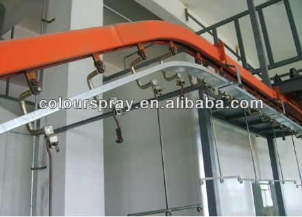automatic conveyor spray coating line with tunnel oven