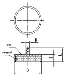 Permanent Nedymium Pot Magnet