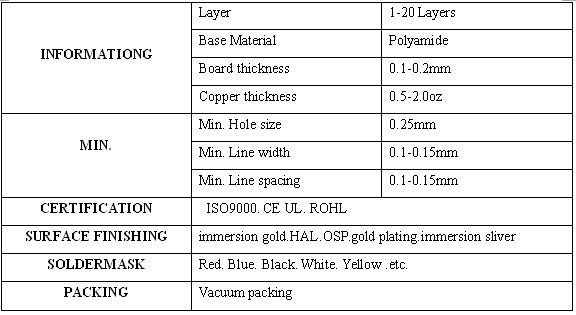 Flexible PCB.printed circuit board flex board.pcb factory in shenzhen