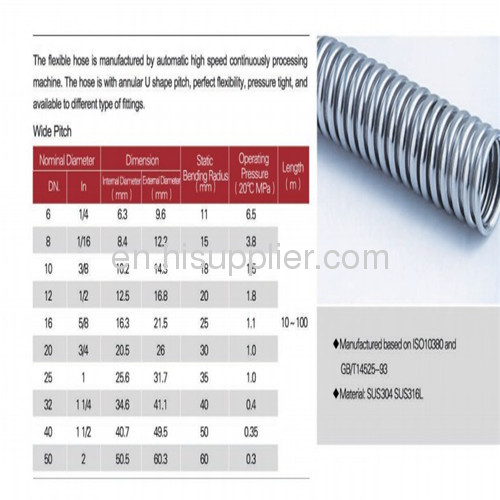 Best price 300 series stainless steel flexible metal Hose/ stainless steel metal bellow 