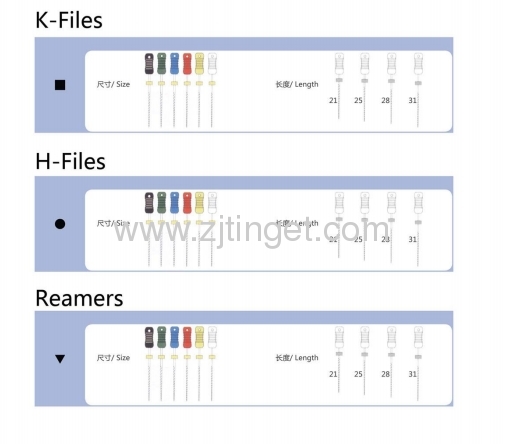 MED/BRI Dental NiTi Files(Hand)