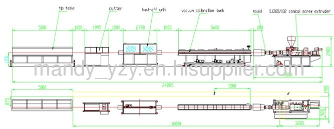 PVC water supply pipe production line
