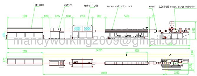 High quality-PVC pipe extrusion line