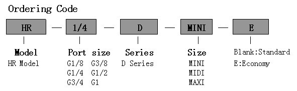 Kirsite HR Series Regulator