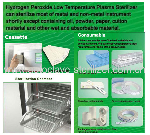Hydrogen Peroxide Low Temperature Plasma Sterilizer